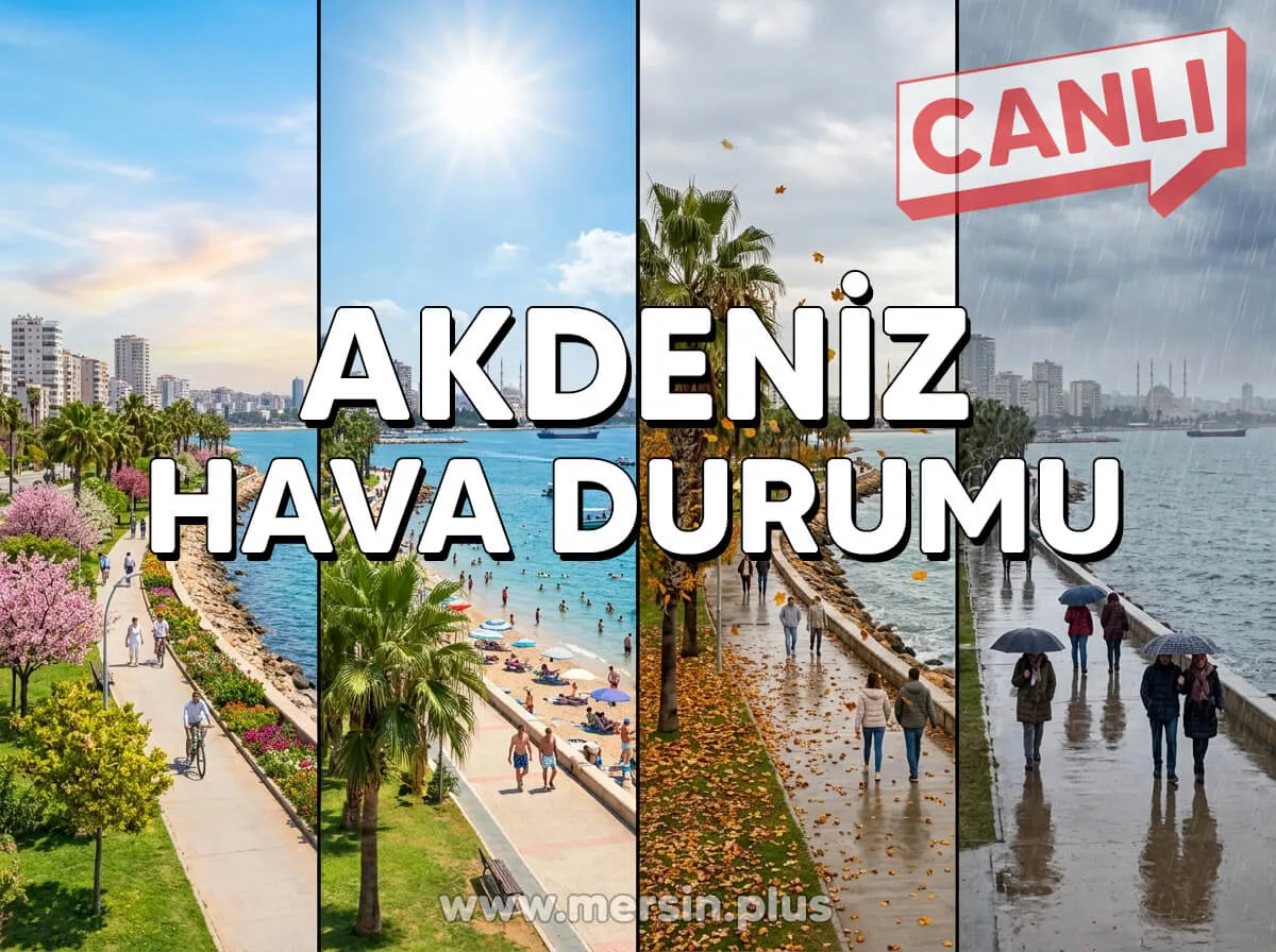 Hava Durumu