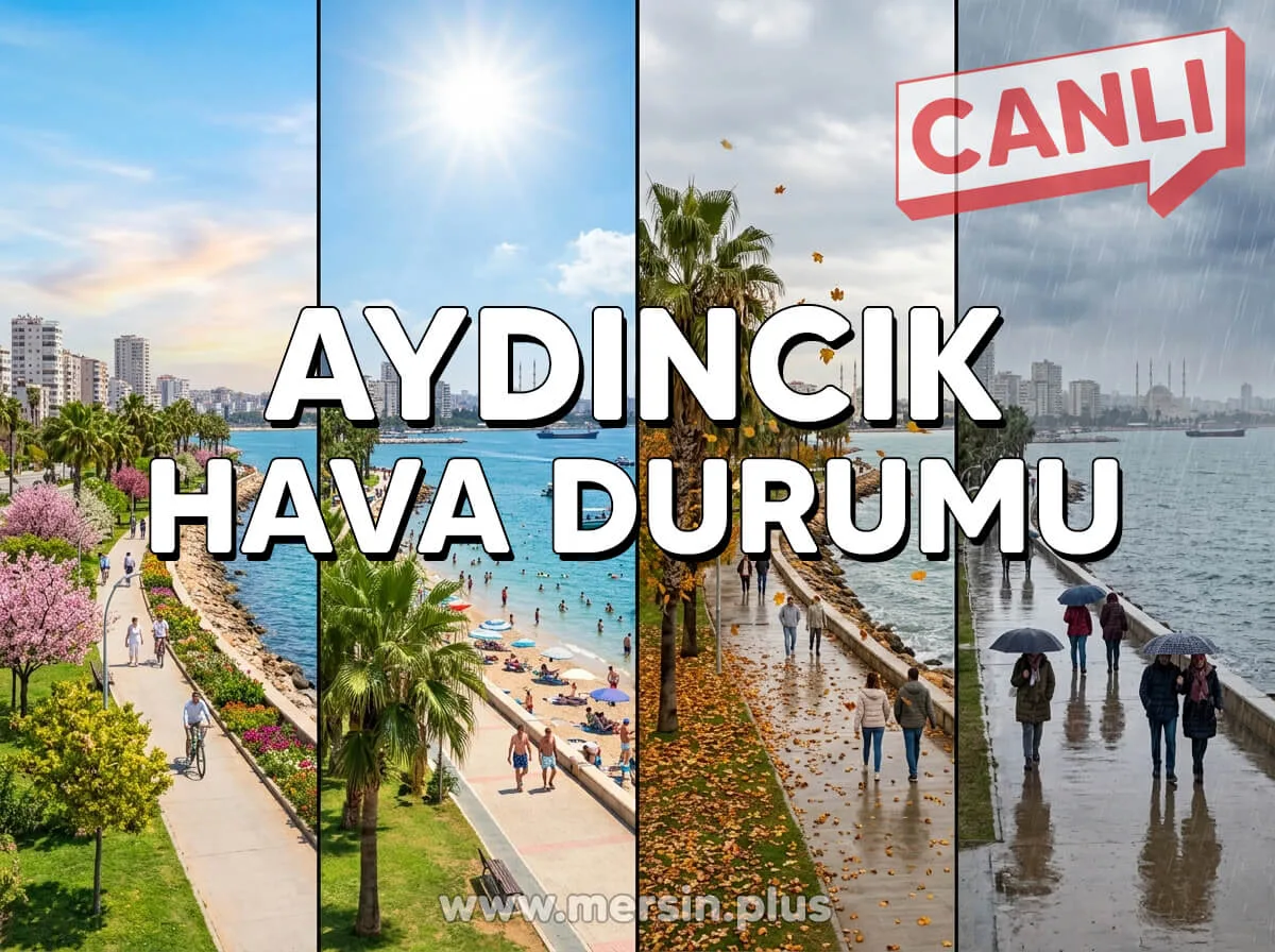 Hava Durumu