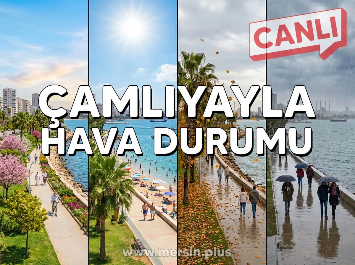 Hava Durumu