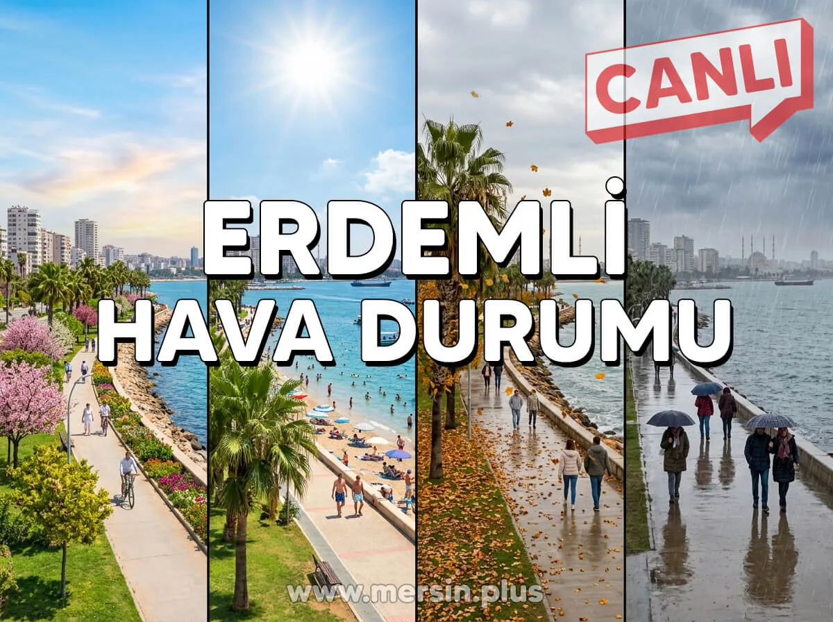 Hava Durumu