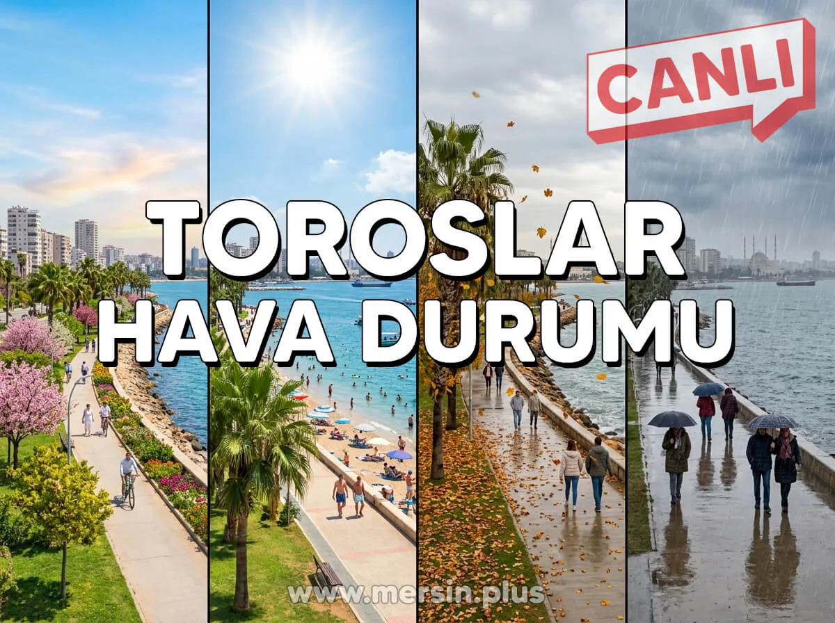 Hava Durumu