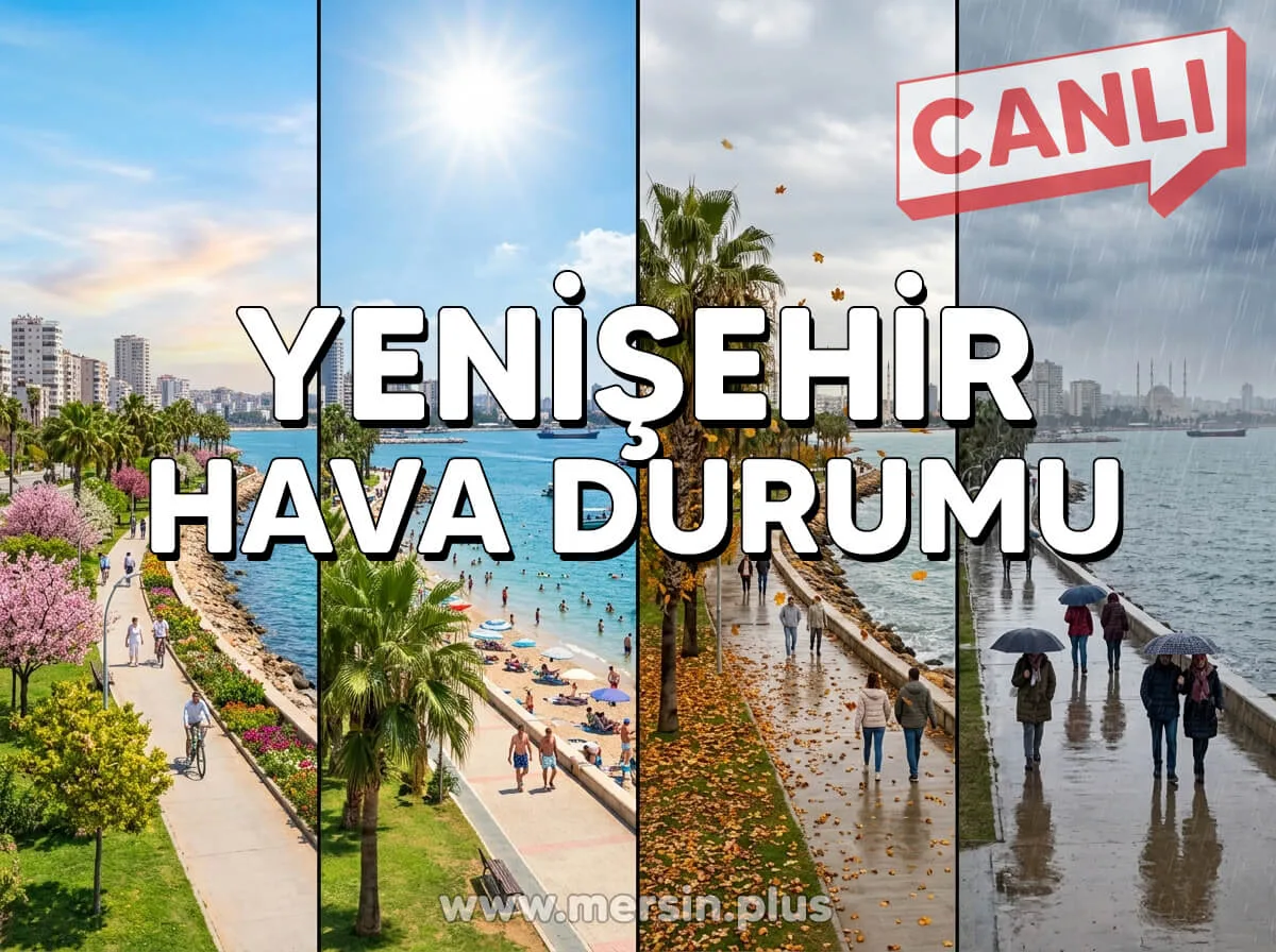 Hava Durumu