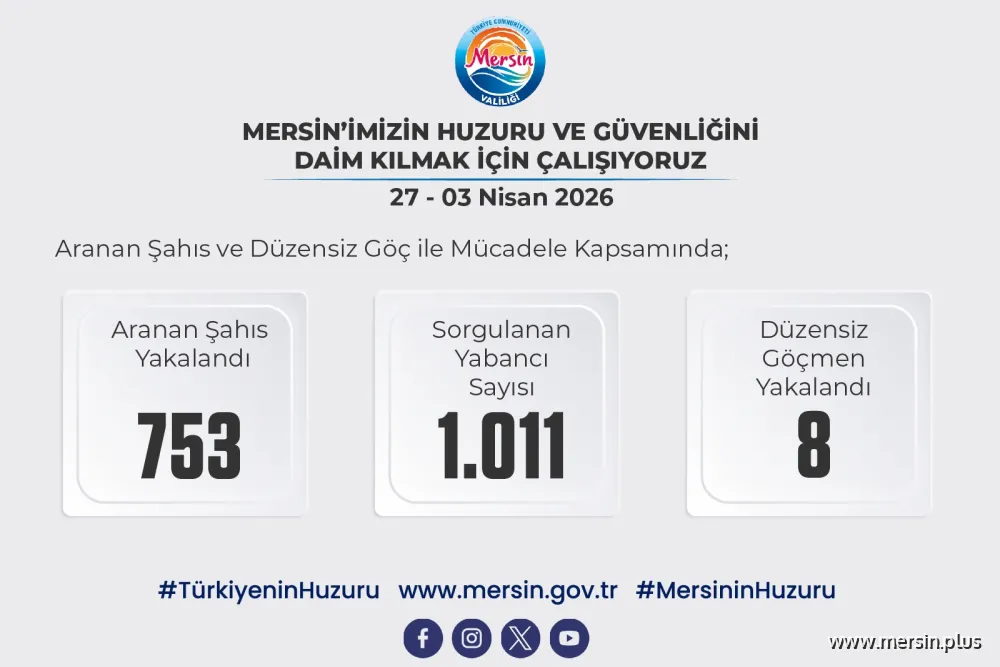 Mersin’de Huzur ve Güvenlik İçin Kritik Toplantı: Vali Toros Detayları Açıkladı