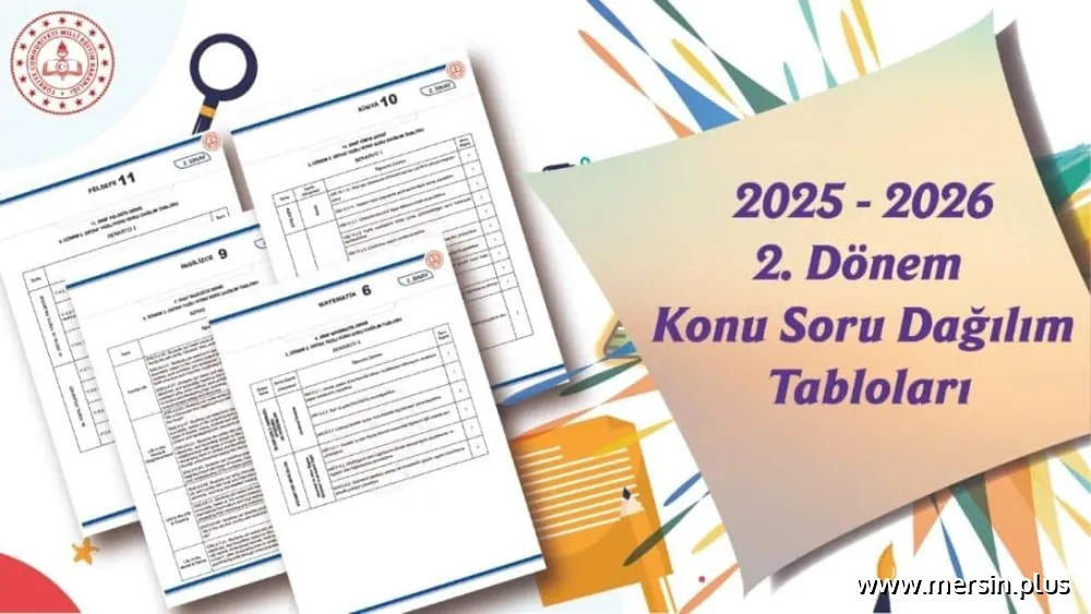 2025-2026 Eğitim Öğretim Yılı İkinci Dönem Ortak Yazılı Sınav Esasları Belirlendi