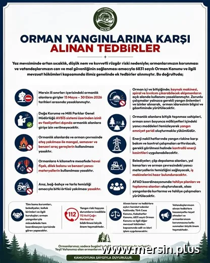 Yeşil Vatan İçin Yeni Kararlar: Mersin’de Ormanlık Alanlara Girişler Yasaklandı