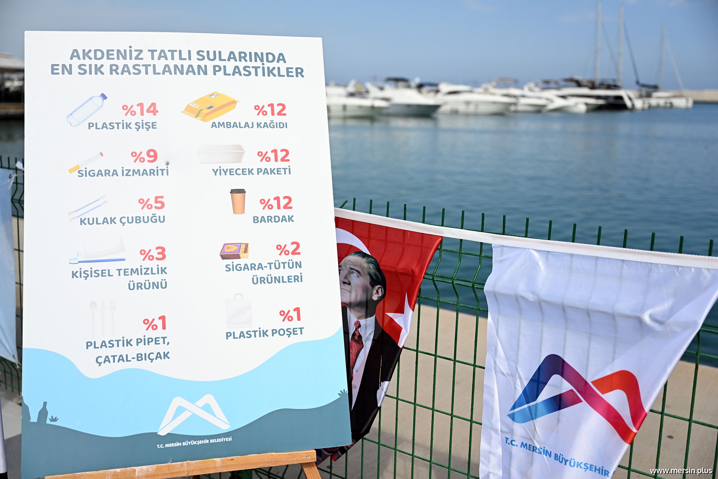 Mersin’de Deniz Tabanı Temizliği: Marina’dan Çıkan Atıklar Şaşırttı