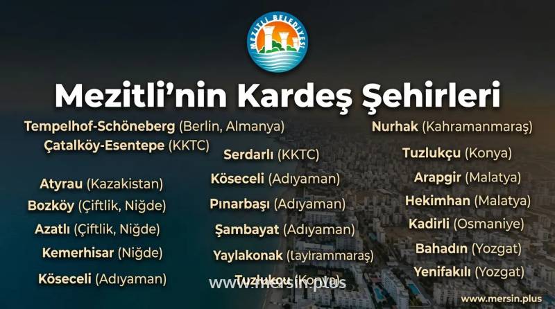 Mezitli'nin Kardeş Şehirleri